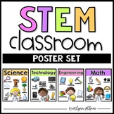 STEM Posters for Elementary - Science, Technology, Enginee