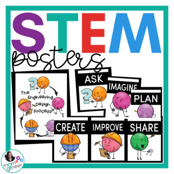 Preview of STEM Posters for the Engineering Design Process