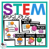 STEM Posters for the Engineering Design Process