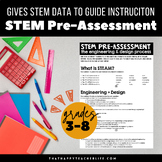 STEM Pre-Assessment to Get to Know Your Students