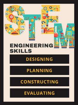 Preview of STEM Process Poster - Engineering 1