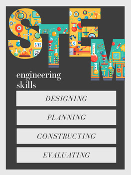Preview of STEM Process Poster - Engineering 2
