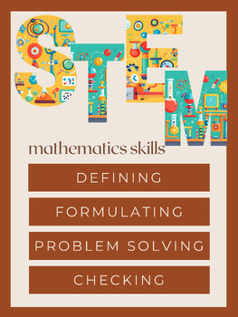 Preview of STEM Process Poster - Mathematics 2