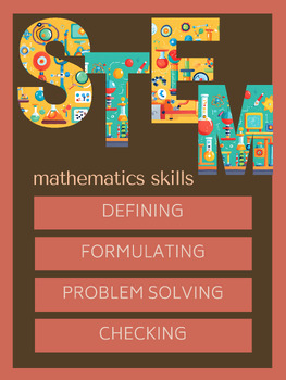 Preview of STEM Process Poster - Mathematics 3