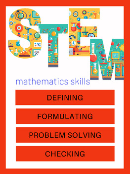 Preview of STEM Process Poster - Mathematics 4