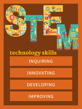 Preview of STEM Process Poster - Technology 1