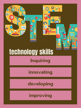 Preview of STEM Process Poster - Technology 2