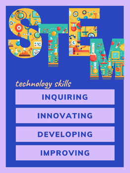 Preview of STEM Process Poster - Technology 3