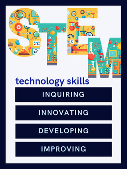 Preview of STEM Process Poster - Technology 4