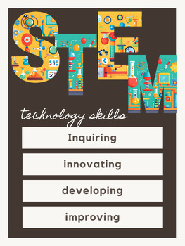 Preview of STEM Process Poster - Technology 5