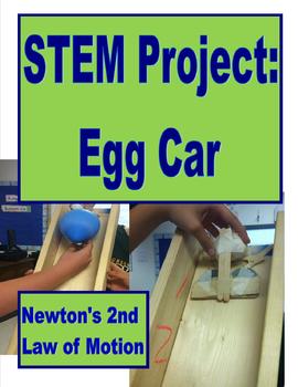 Preview of STEM Project: Egg Car Newton's 2nd Law of Motion