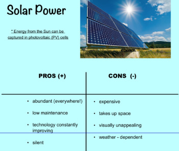 Preview of STEM Project - Sources of Renewable Energy