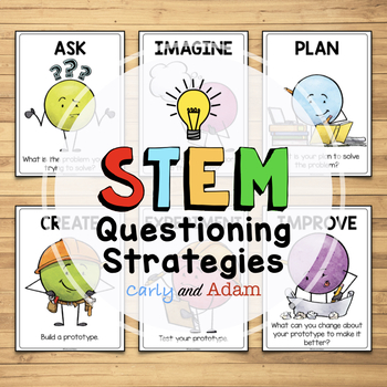Preview of Getting Started with STEM Questioning Strategies