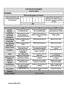 Preview of STEM Rubrics Middle School