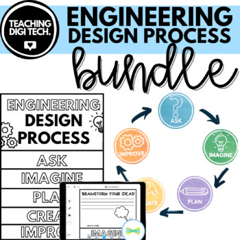 Stem Steam Engineering Design Cycle Bundle Display Flip Book Activity