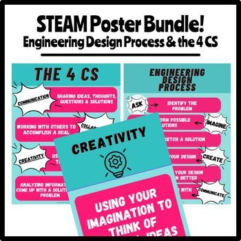 Preview of STEM/STEAM Engineering Design Process & 4 Cs Posters Bundle