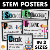 STEM Posters STEAM Engineering Design Process Science Post