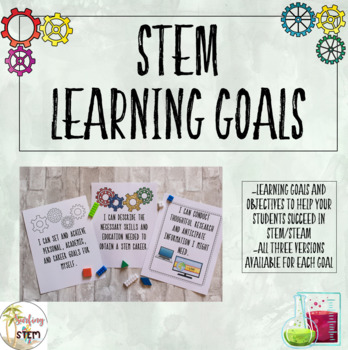 Preview of STEM/STEAM Learning Goals