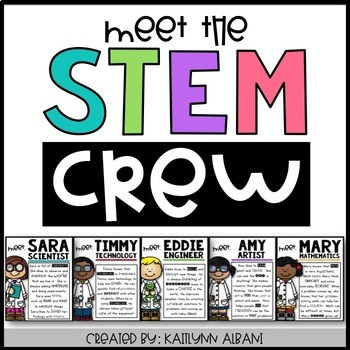 Preview of STEM/STEAM Poster Set - Meet the Crew