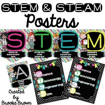 Preview of STEM & STEAM Posters {Brights on Black}