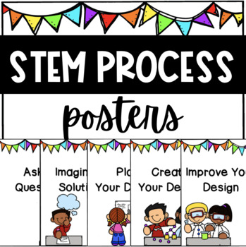 Preview of STEM/STEAM Process Posters