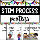 STEM/STEAM Process Posters