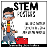 STEM/STEAM Process Posters