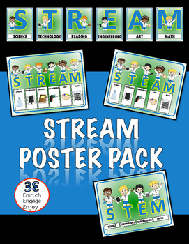 Preview of STEM STEAM STREAM Classroom Posters FREEBIE!