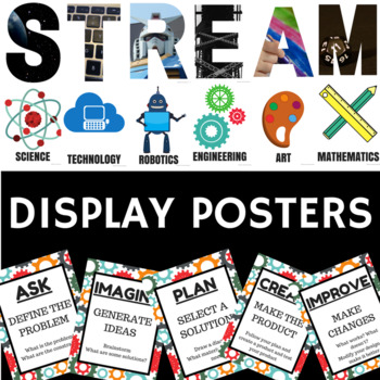 Preview of STEM STEAM STREAM Classroom Display Posters #2