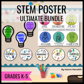 Preview of STEM Posters for the Classroom | Ultimate Bundle