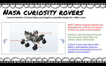 Preview of STEM (STEAM) challenge - Engineer a Mars rover!