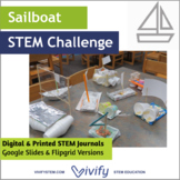 STEM Sailboat Challenge Math & Engineering Activity