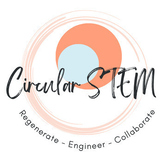 STEM EXPANDING Bundle K-6th grade