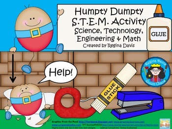 Preview of STEM Science, Technology, Engineering & Math Nursery Rhymes: Humpty Dumpty