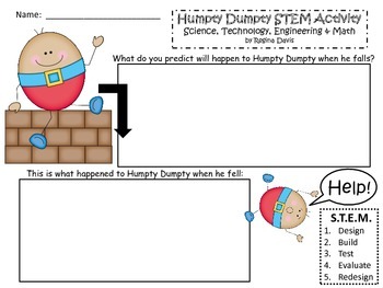 Humpty Dumpty Design Nursery Thermometer