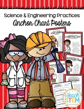 Preview of STEM Science and Engineering Practices Anchor Chart Classroom Posters