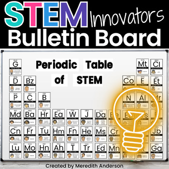 Preview of STEM Scientists and Inventors Bulletin Board Decor and Research Project