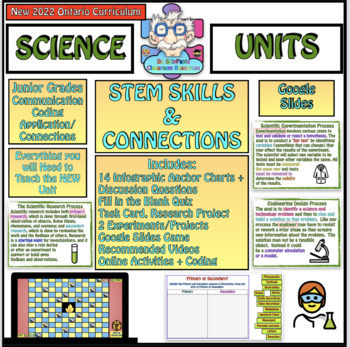 Preview of STEM Skills & Connections Unit (Junior) New 2022 Ontario Science Curriculum 