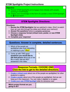 Preview of STEM Spotlights Project Instructions