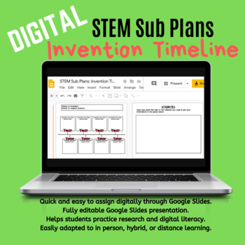 Preview of STEM Sub Plans: Invention Timeline