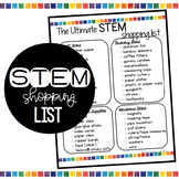 STEM Supplies and Shopping List - Editable