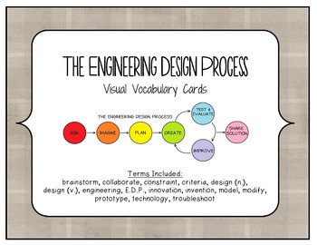 Preview of STEM Visual Vocabulary Cards - The Engineering Design Process