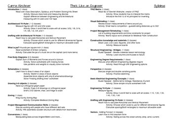 Preview of STEM - Think Like an Engineer (32 lesson Syllabus)