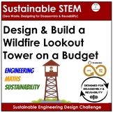 STEM Tower Math + Engineering Activity (Design on a Budget)