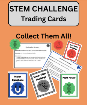 Preview of STEM Trading Cards