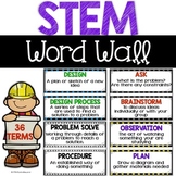 STEM Word Wall