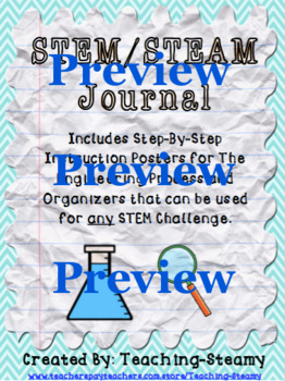Preview of STEM and STEAM Journal with Engineering Process Posters