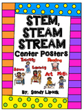 STEM, STEAM, and STREAM Poster Set