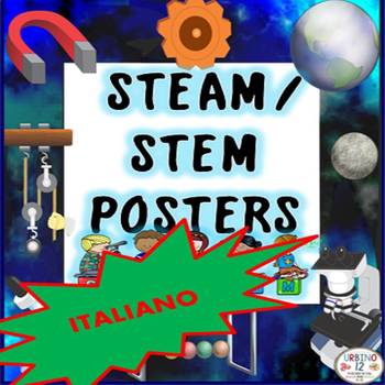 Preview of STEM and STEAM Posters ITALIAN