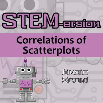 Preview of STEM-ersion - Correlations of Scatterplots Printable & Digital Activity